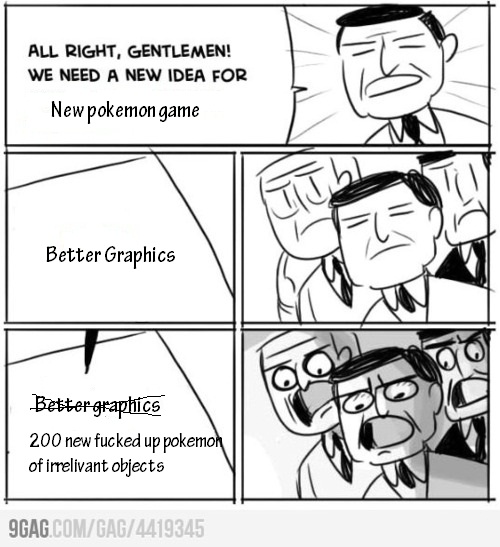 Meanwhile at Pokemon HQ