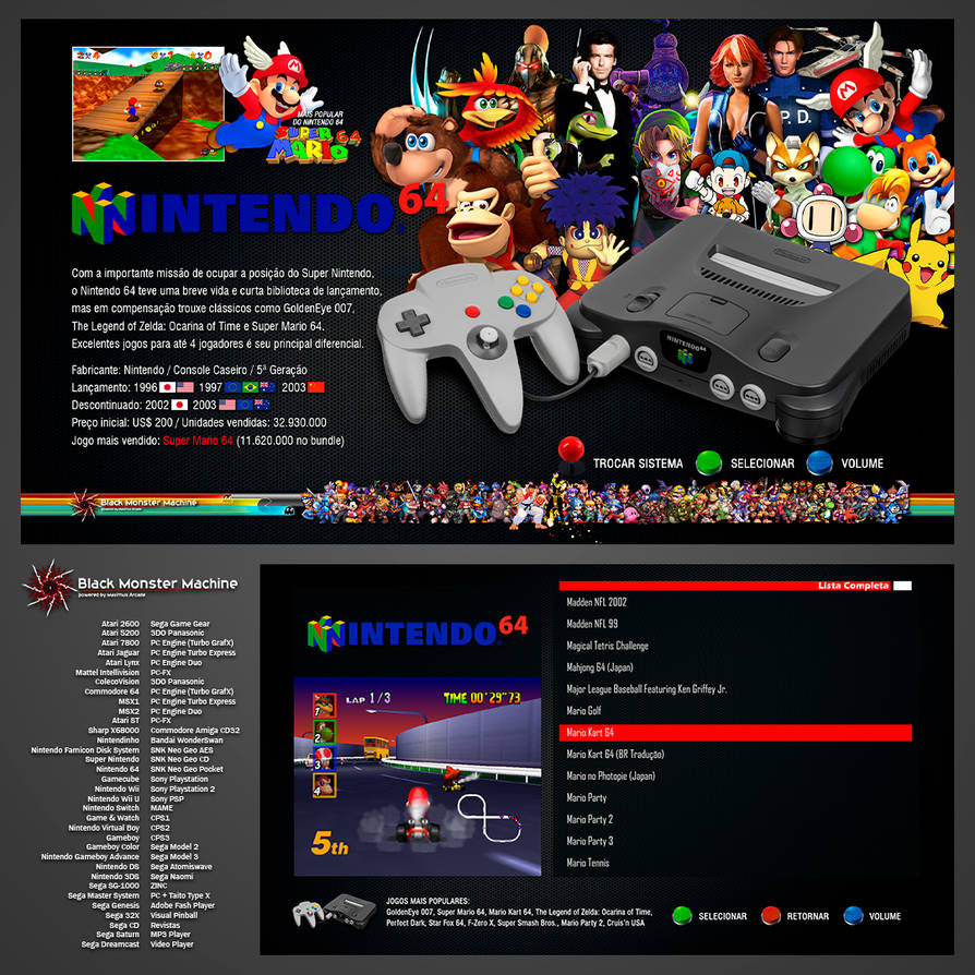 64 Deviantart Nintendo 64 by enygmatta on DeviantArt