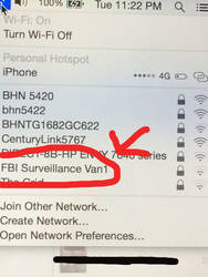 FBI Surveillance