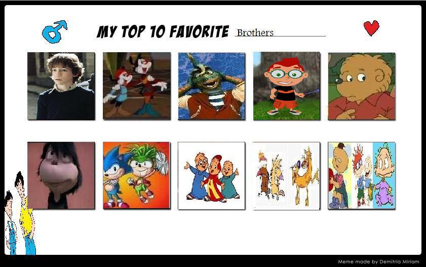 My Top 10 Animated Brothers