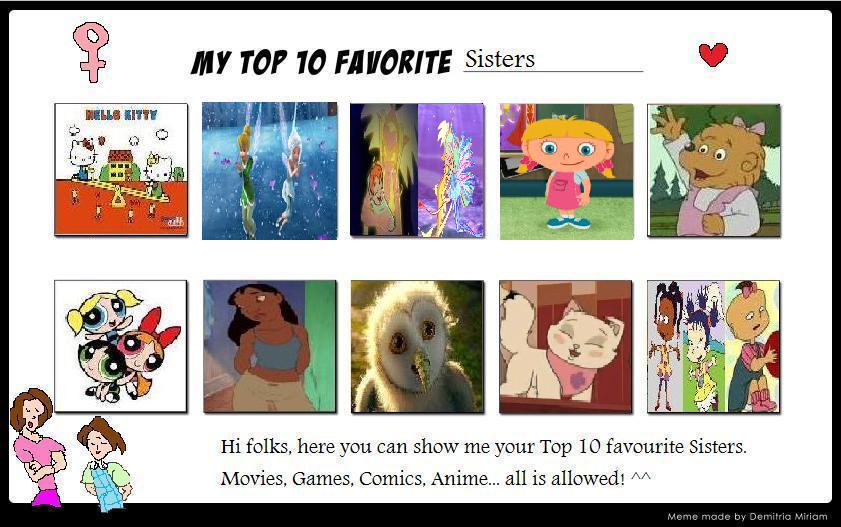 My Top 10 Animated Sisters