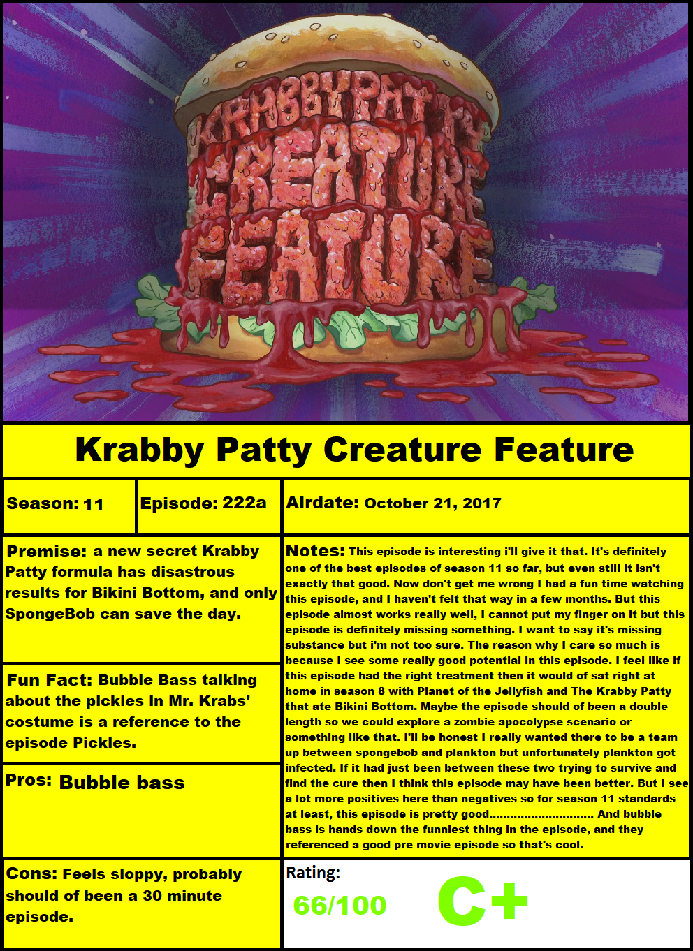 Spongebob Krabby Patty Creature Feature By Augustocannoli On Deviantart