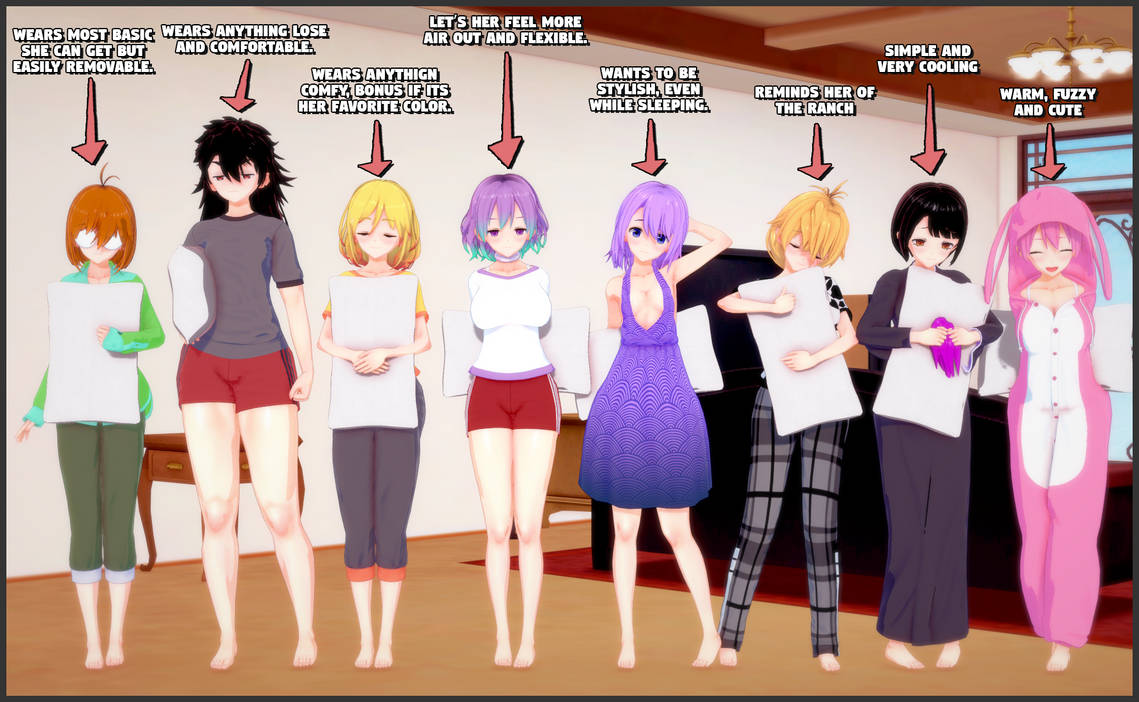 Pajamas part 1 by krismax001 on DeviantArt