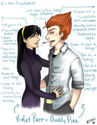 Violet Parr and Buddy Pine