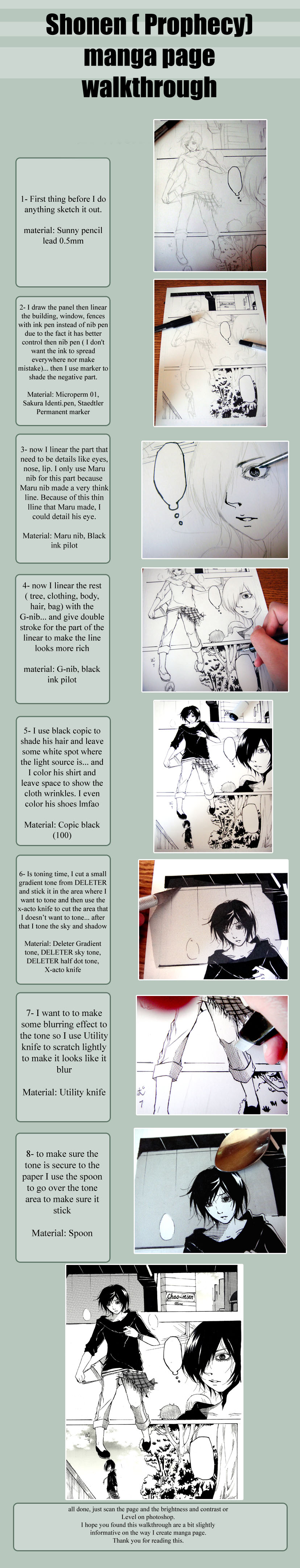 Manga page Walkthrough- Prophecy