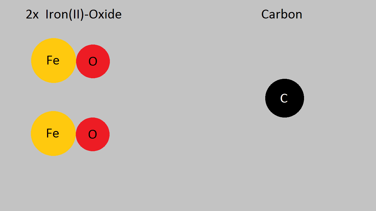 Redox Reaction - gif by tom091178 on DeviantArt