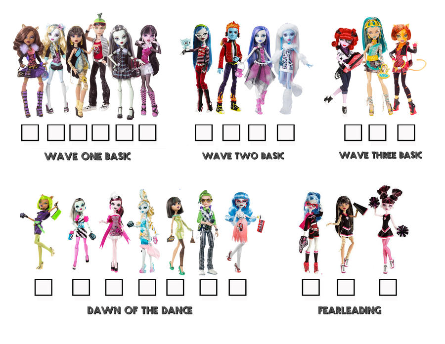 Monster High Visual Checklist Page 1