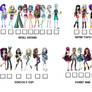 New Monster High Visual Checklist Page 3