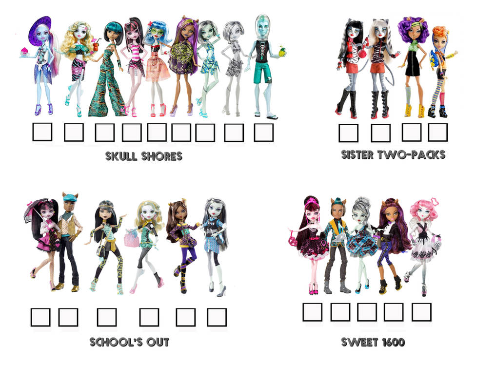 New Monster High Visual Checklist Page 3 by BackinDrac on DeviantArt