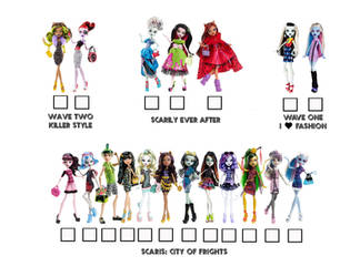 New Monster High Visual Checklist Page 5