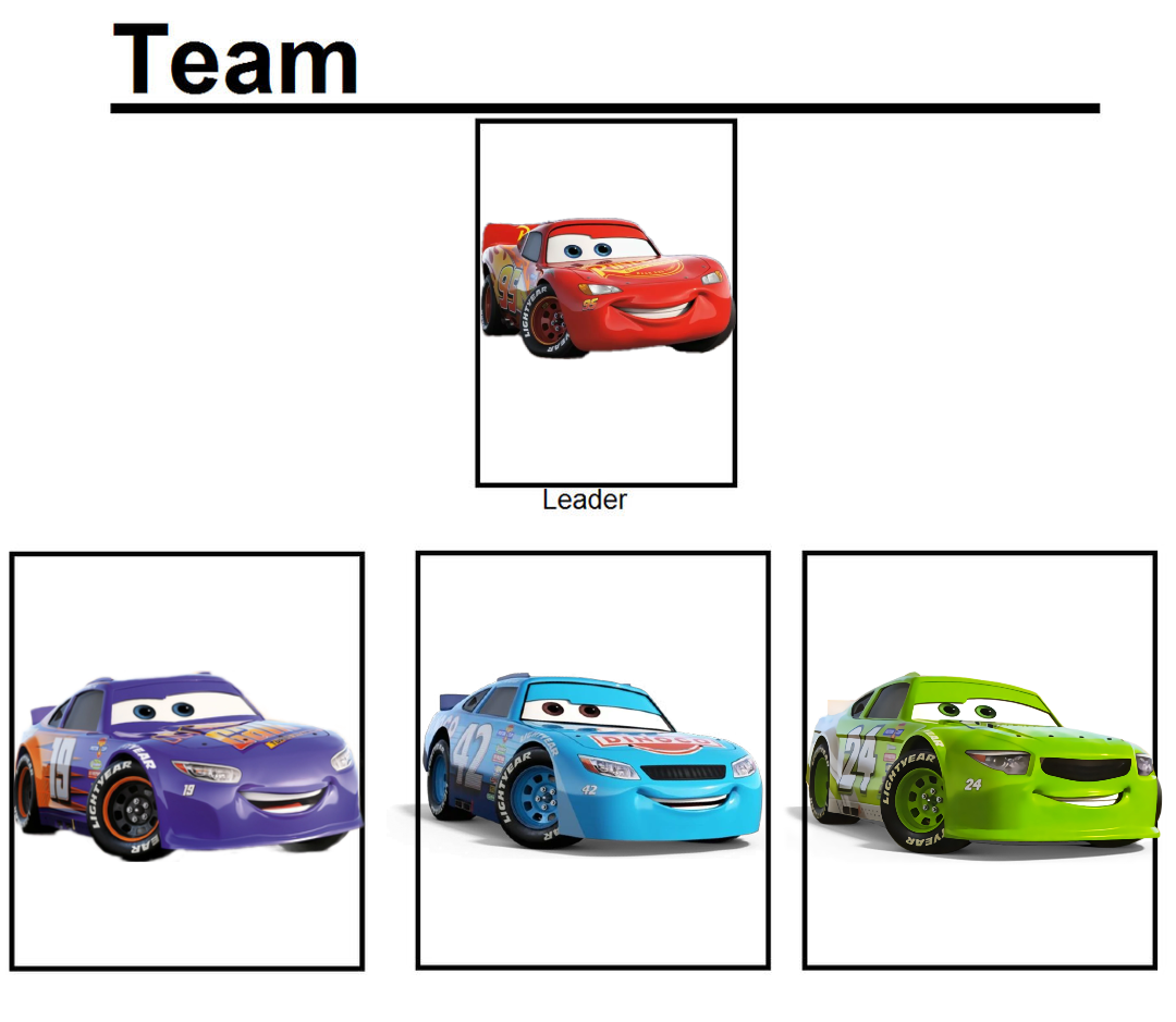 Racing team by AwesomeGameDude10 on DeviantArt