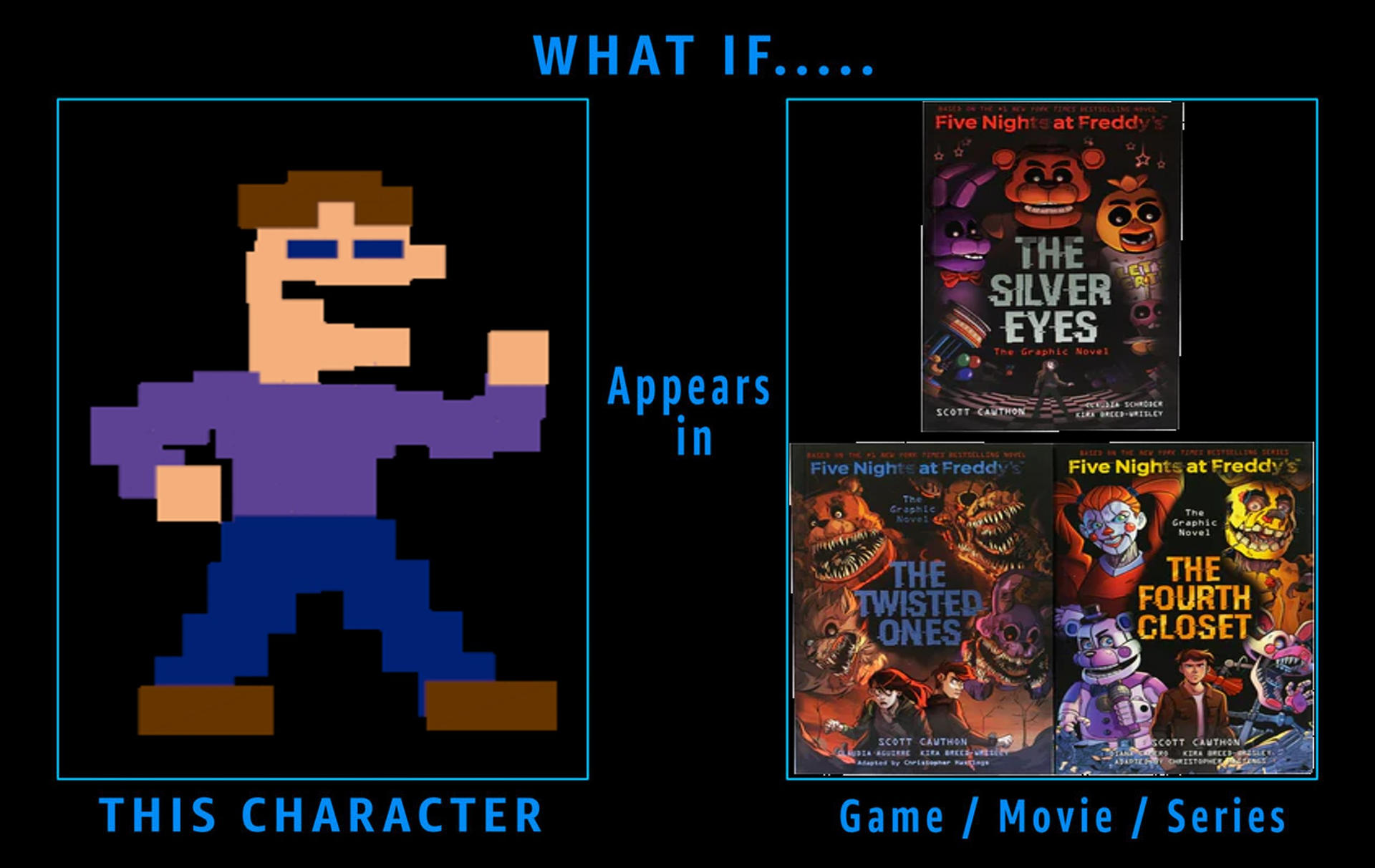 What if Michael Afton appeared in the FNAF Novels? by