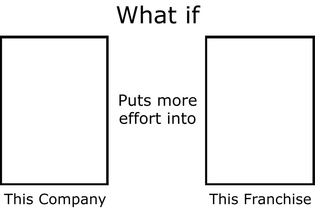 Effort meme by AwesomeGameDude10 on DeviantArt