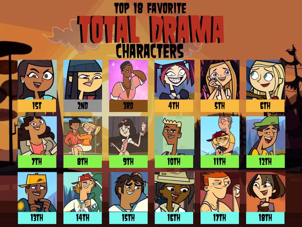 Total Drama all Characters Pt.1 Scorecard by jamesandjustin on DeviantArt
