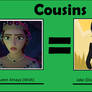 Cousins Meme: Queen Amaya And Jake