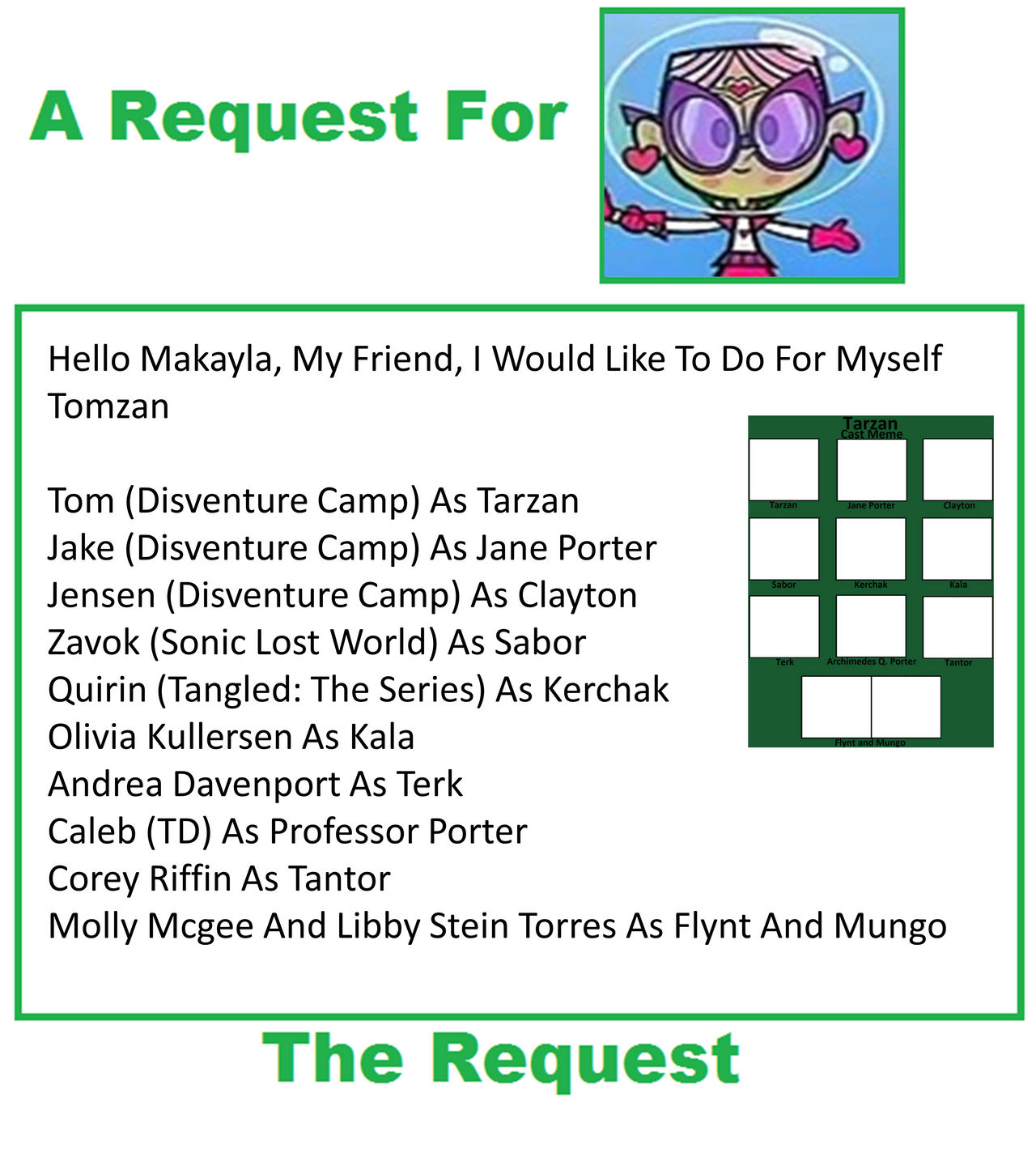 Request Meme by Nicolefrancesca on DeviantArt