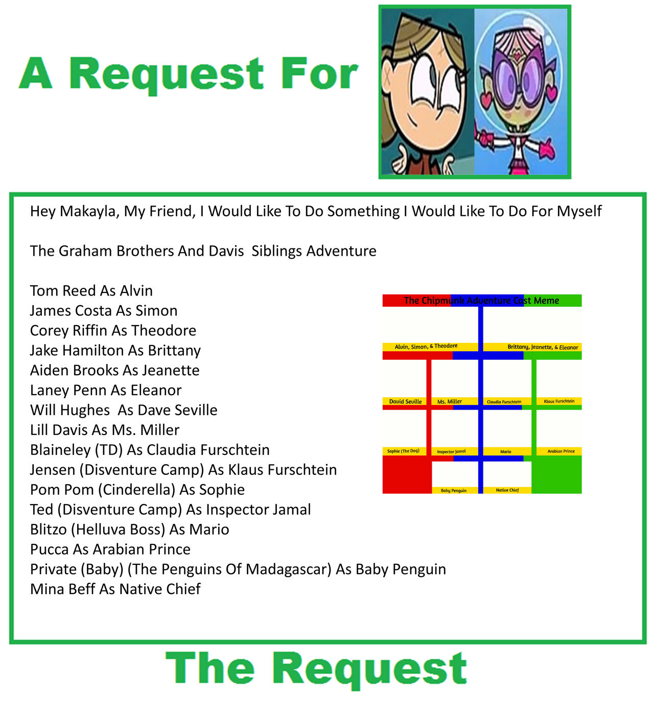 Request Meme by Nicolefrancesca on DeviantArt