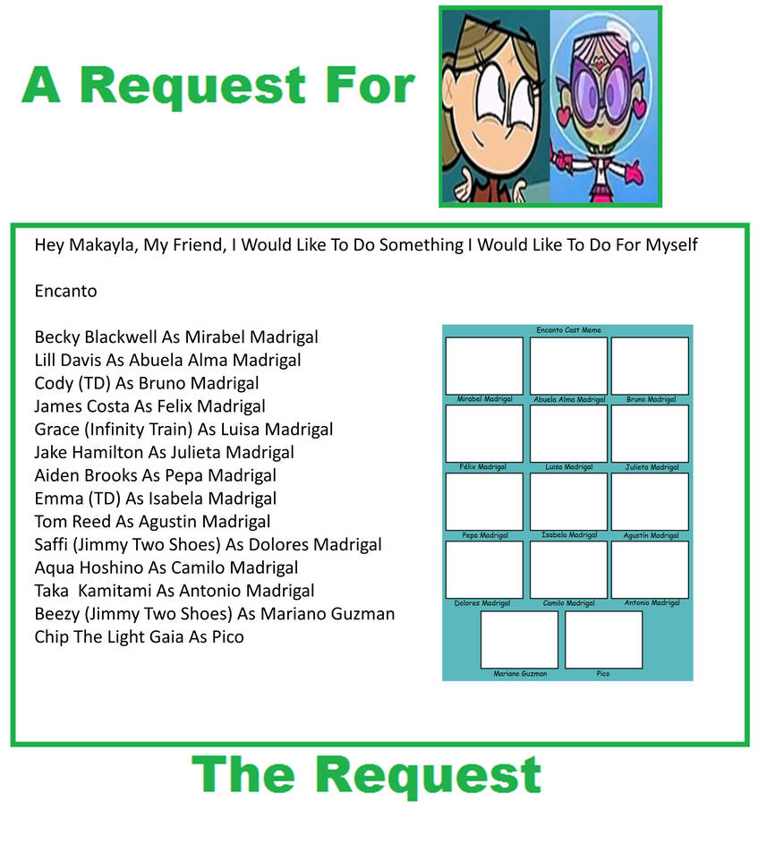 Request Meme by Nicolefrancesca on DeviantArt