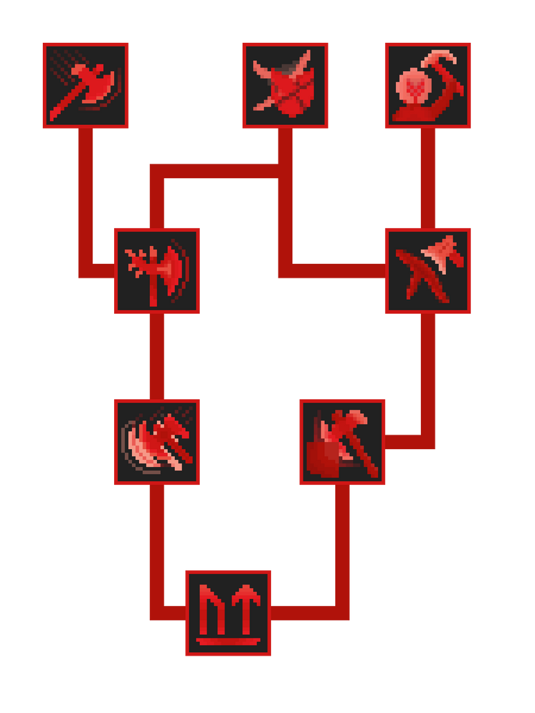 Askill Tree LuisFoxxo234 - Axes skill tree (SKILL TREE) by LuisFoxxo234 on DeviantArt