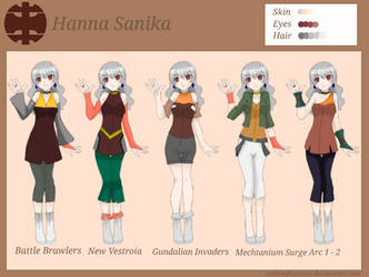 [Bakugan Oc] Hanna Sanika Reference Outfits 