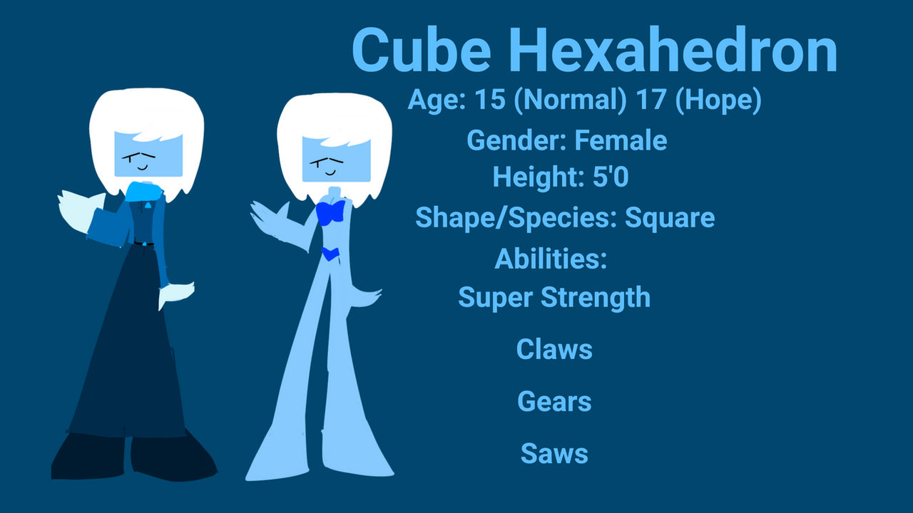 Cube Reference Sheet by artyestman on DeviantArt