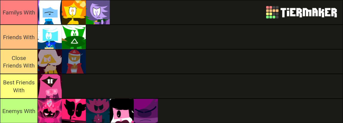 My TPC Tiger List by artyestman on DeviantArt