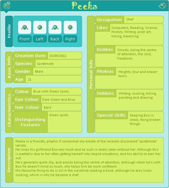 Peeka - EmoteOC Bio