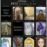 2015 Summary of Art