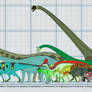 Plant Dinosaurs size