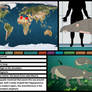 Prehistoric Profile Card: Moeritherium