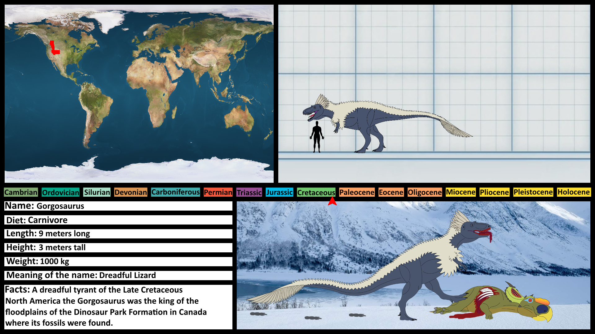 Prehistoric Profile Card: Gorgosaurus by Artapon on DeviantArt