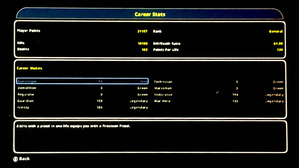 My BF2 career stats by SamuelBlomquist10 on DeviantArt