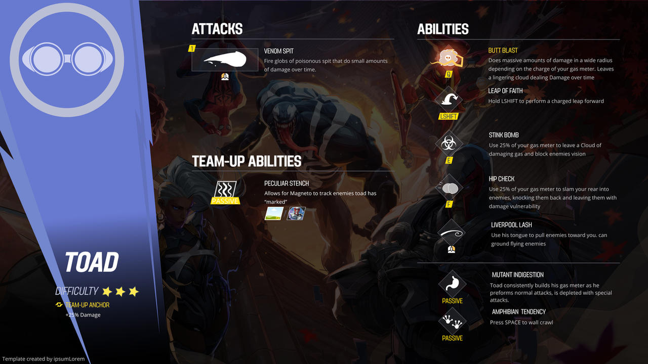 Marvel Rivals Faker Comp Layout (NOT MADE BY ME) Fake Marvel Rivals concept by CREAMCHEESE1200 on ...