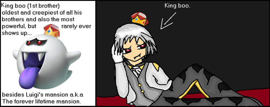 King boo human...ish form XD by kurzamay on DeviantArt