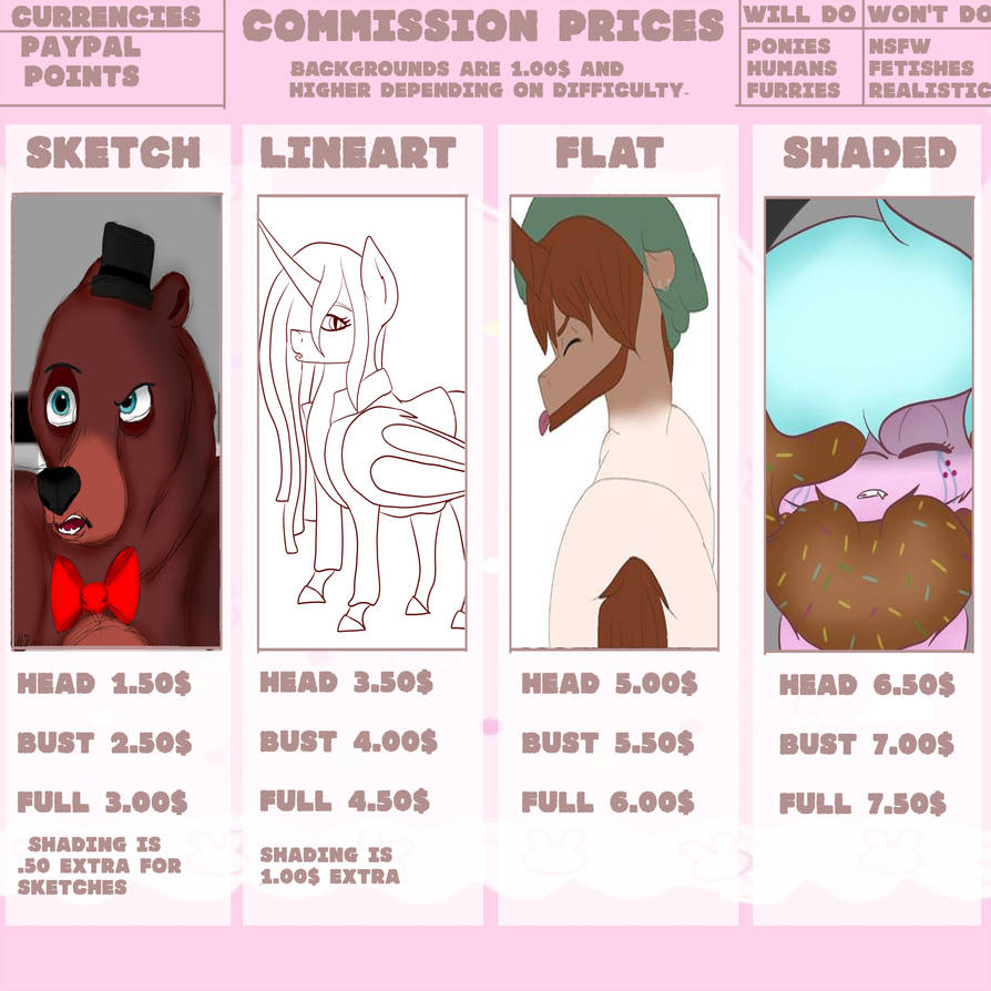 New Prices!