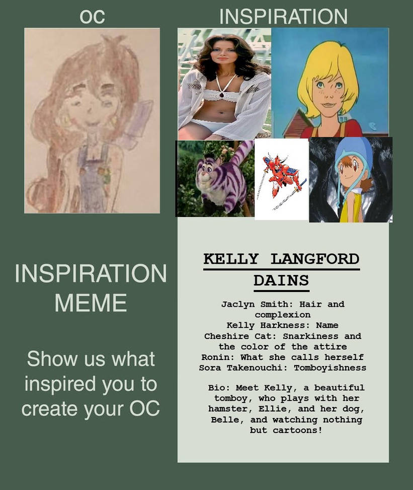 Deviantart Am Kelly's Inspirations by Amphitrite7 on DeviantArt