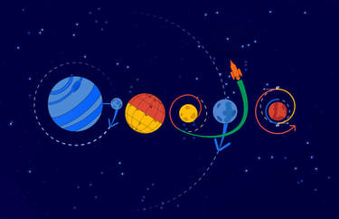 Google Doodle - Space and 'Orbital Mechanics'