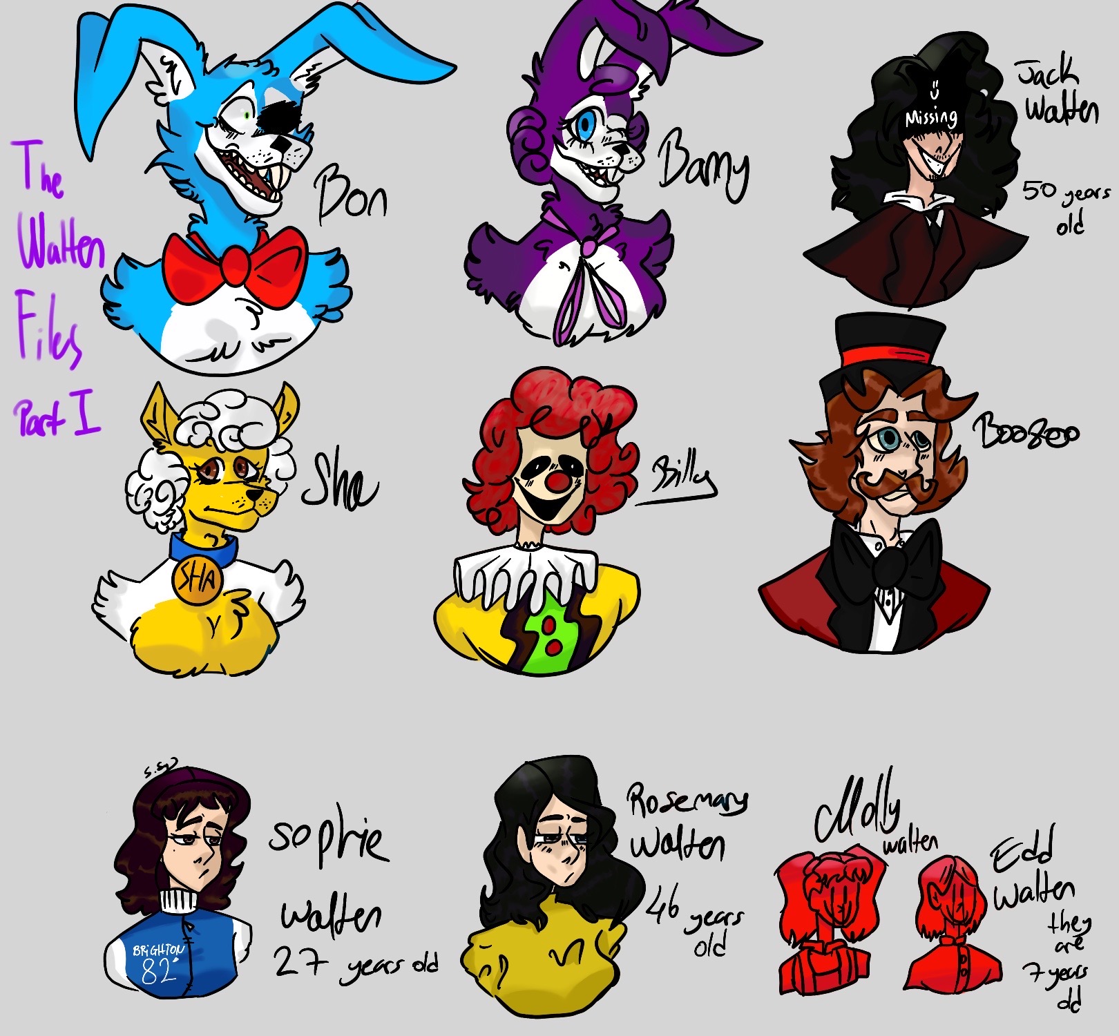 The Walten Files character (Part 1) by FnafSSYT on DeviantArt