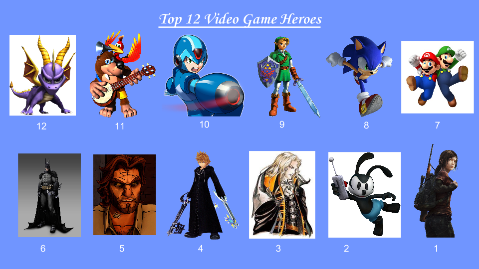 REDONE: Top 12 Video Game Heroes