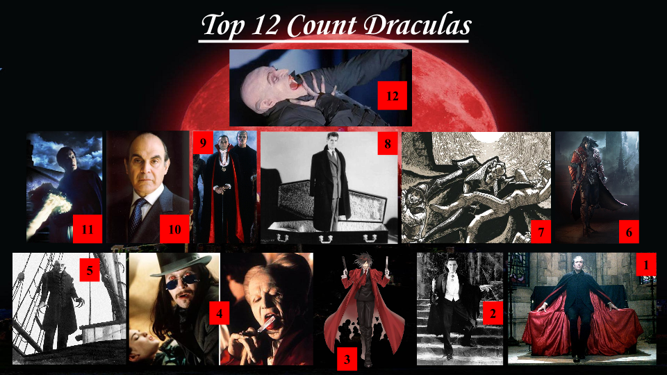 Top 12 Count Draculas