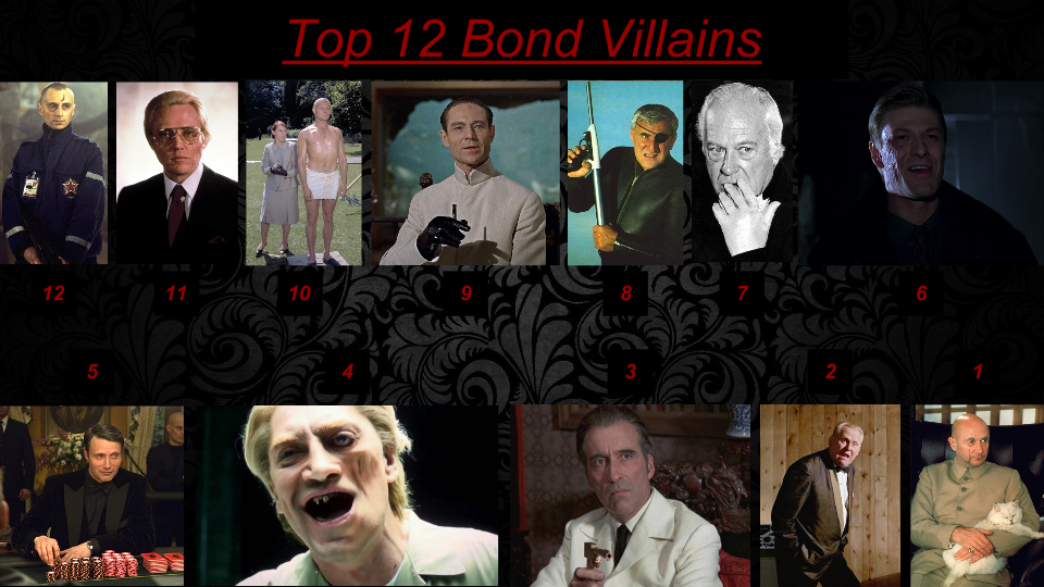Serrated Atomisk Ulv i fåretøj UPDATED: Top 12 Bond Villains by JJHatter on DeviantArt