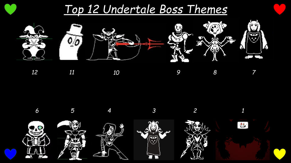 UNDERTALE Characters: Good to Evil 