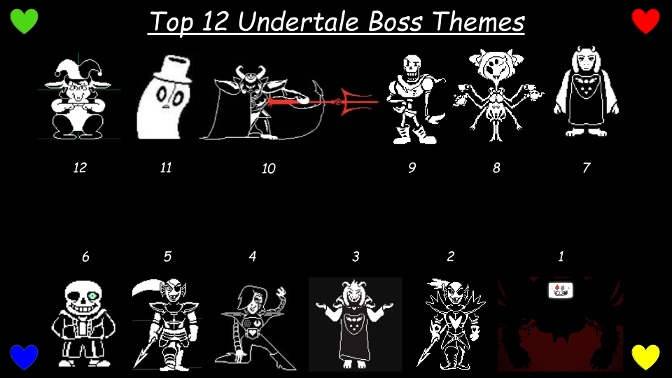 Undertale: 10 Hidden Details About Asriel