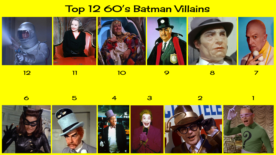 Top 12 60's Batman Villains by JJHatter on DeviantArt