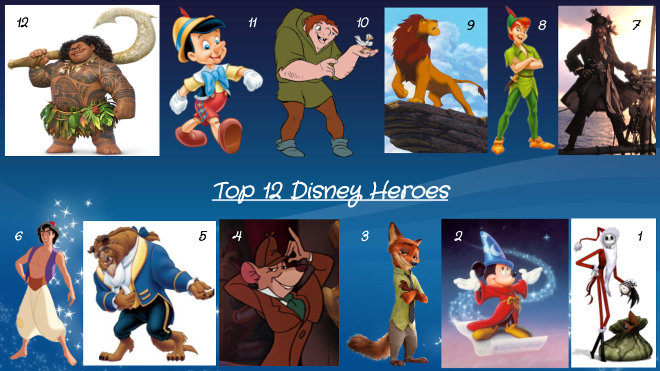 Top 12 Disney Heroes