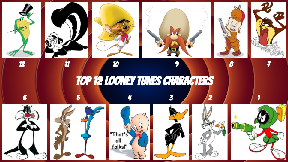 Top 12 Looney Tunes Characters by JJHatter on DeviantArt Top 12 Looney Tunes Characters by JJHatter on DeviantArt