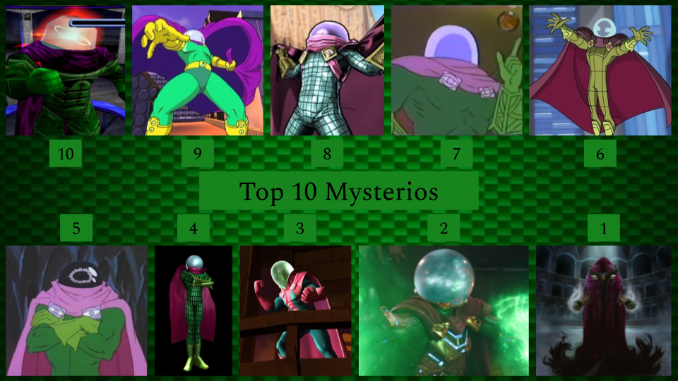 UPDATED: Top 10 Mysterios by JJHatter on DeviantArt