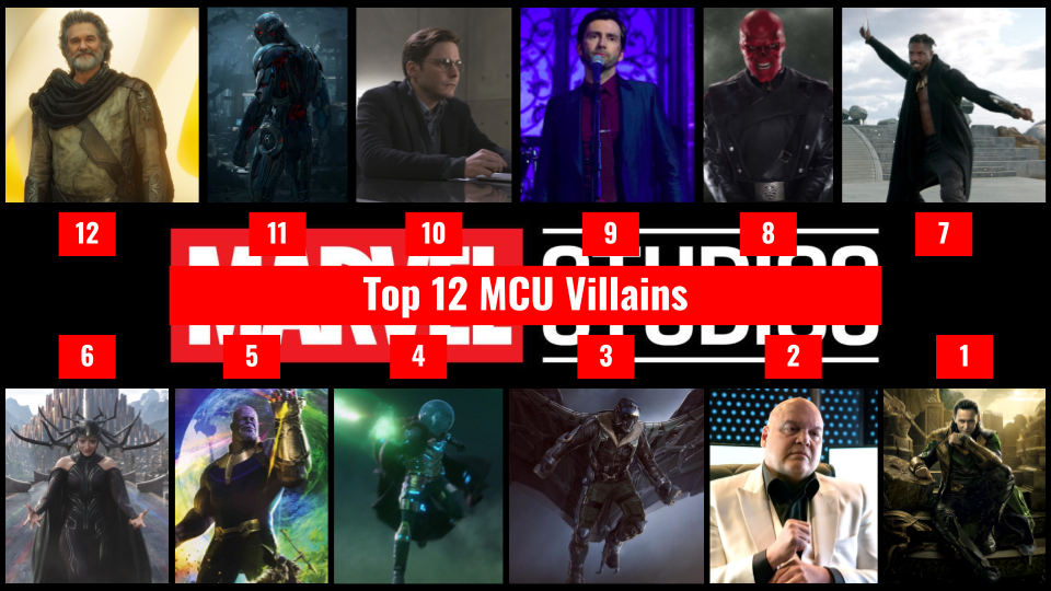 Top 12 MCU Villains