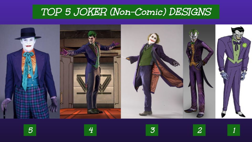 Updated Top 5 Joker Non Comic Designs By Jjhatter On Deviantart Updated Top 5 Joker Non Comic Designs By Jjhatter On Deviantart