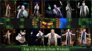 Top 12 Wizards (from Wicked)